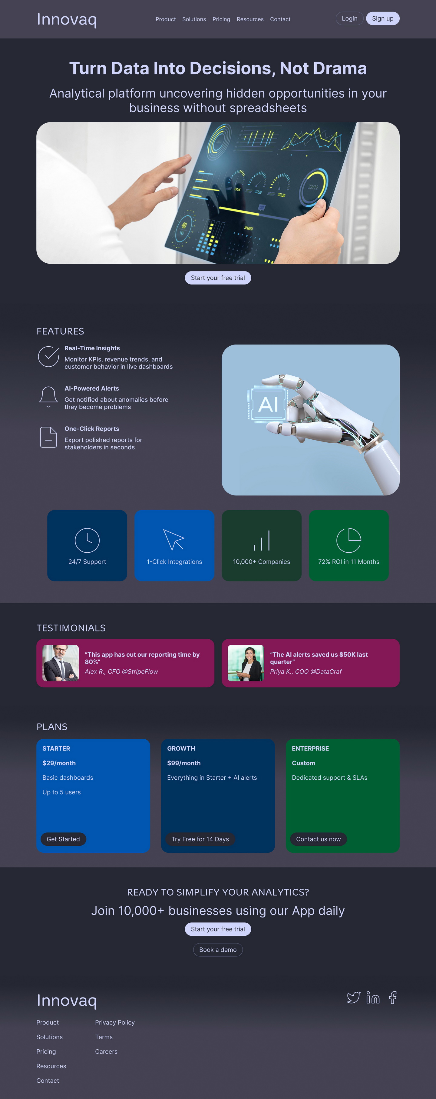 Analythincal Platform Website desktop dark